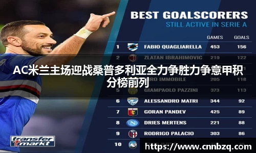 AC米兰主场迎战桑普多利亚全力争胜力争意甲积分榜前列